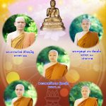 พระจำพรรษา วัดอิ่มบุญธัมมาราม ปี 2561