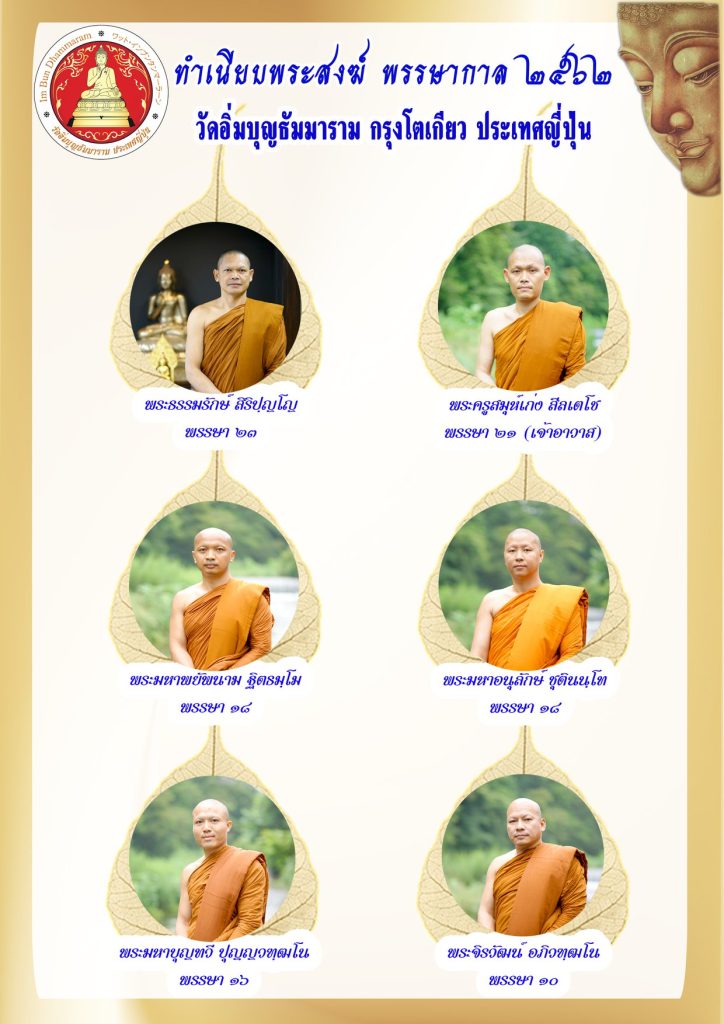 พระจำพรรษา วัดอิ่มบุญธัมมาราม ปี 2562