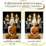 พระจำพรรษา วัดอิ่มบุญธัมมาราม ปี 2563